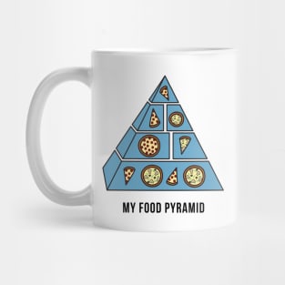 My Food Pyramid Mug